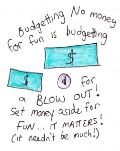 budgeting